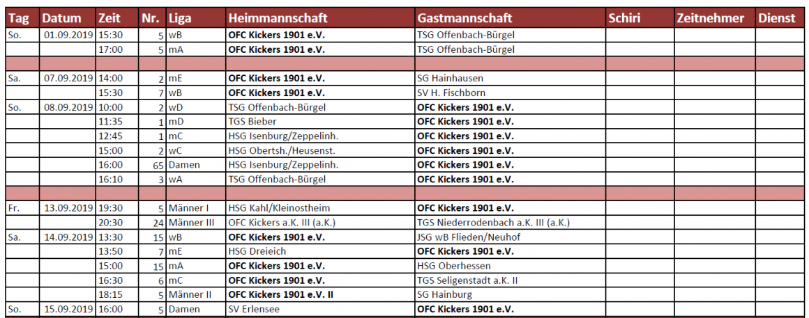 Spielplan 1 Spielplan 1