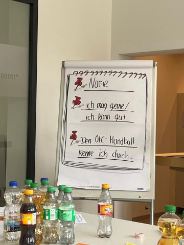 Jugendteam 2 Jugendteam 2